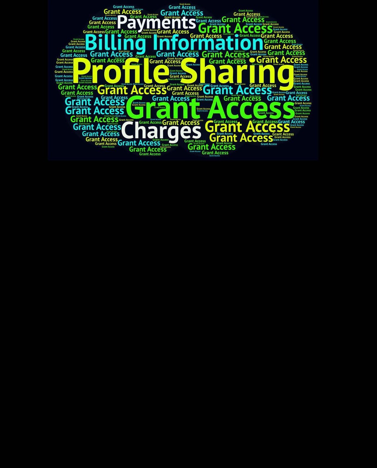 Share your Financial Information with Profile Sharing!